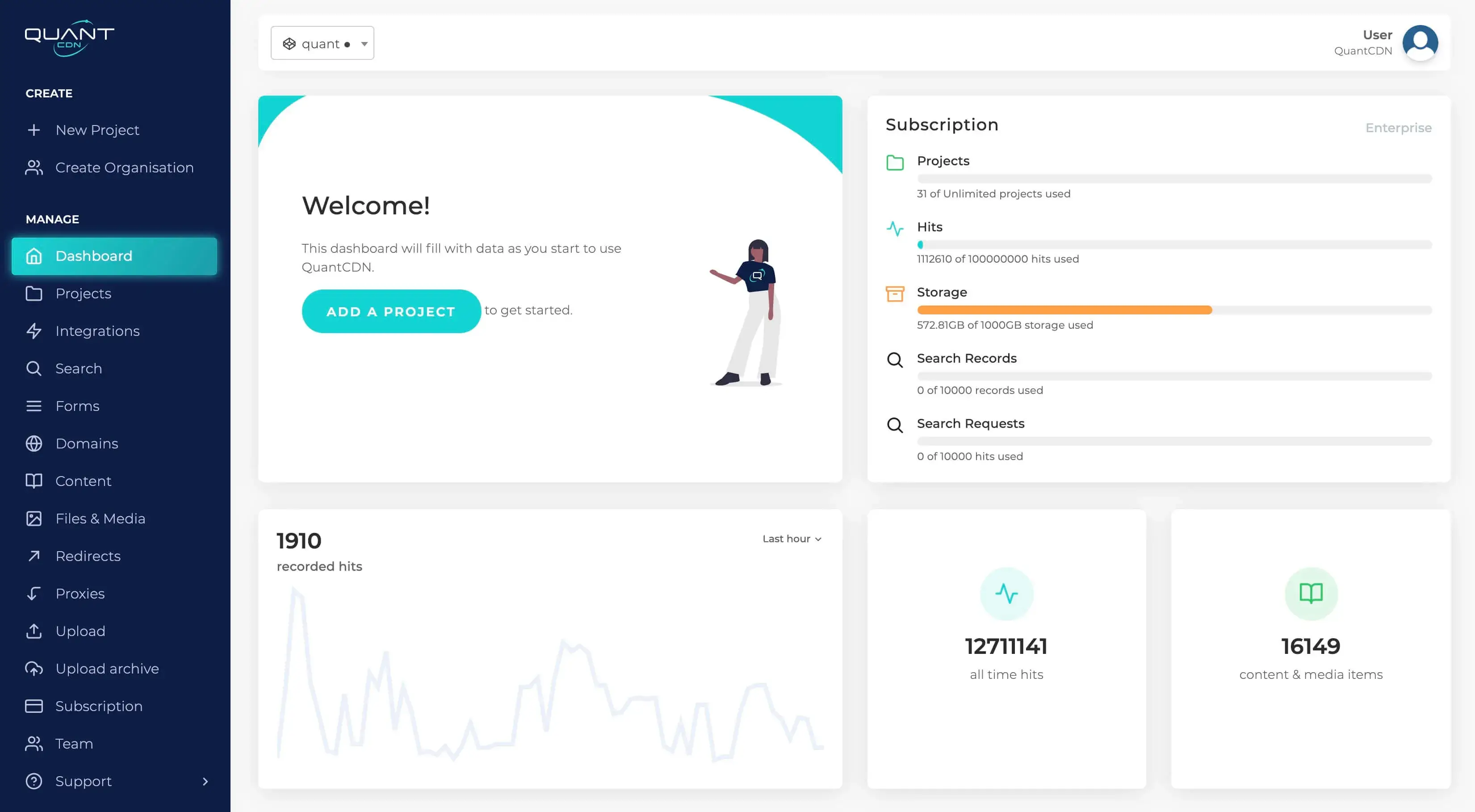 Quant Dashboard